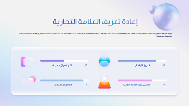 قالب بوربوينت- التصميم الزجاجي البسيط 30 شريحة عرض