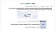عرض تقديمي-صناعة اشباه الموصلات-30 شريحة