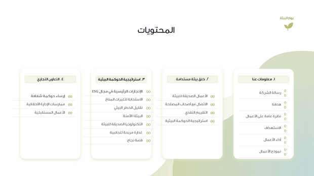 قالب عرض تقديمي بوربوينت يوم البيئة العالمي والشركات المستدامة -31 شريحة