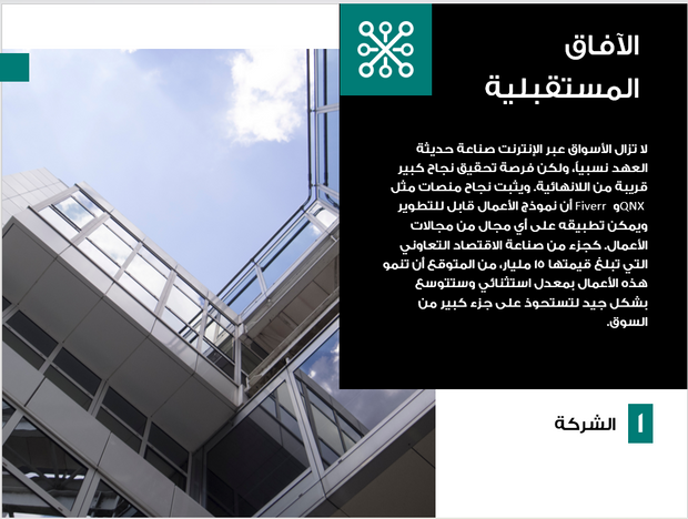 عرض تقديمي-سوق الكتروني لبيع المواقع الالكترونية-23 شريحة