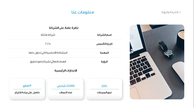 قالب عرض تقديمي بوربوينت عرض اقتراح جذب الاستثمار في شركة ناشئة - 31 شريحة