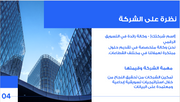 عرض تقديمي -شركة تسويق عبر قنوات التواصل الاجتماعي -17 شريحة