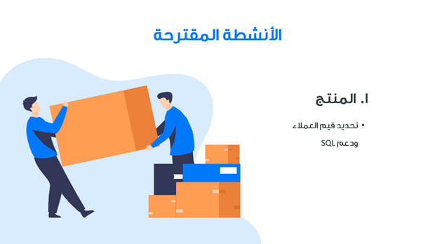 قالب بوربوينت- خارطة طريق الأعمال 10 شريحة عرض