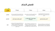قالب عرض تقديمي بوربوينت عرض التعريف بشركة استثمار -14 شريحة