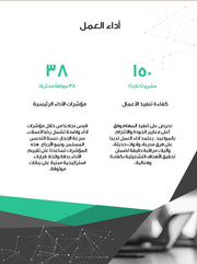 قالب عرض تقديمي بوربوينت عرض التعريف بشركة استشارات أعمال -27 شريحة