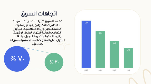 قالب عرض تقديمي بوربوينت عرض خطة اطلاق منتج جديد -14 شريحة