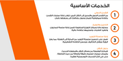 عرض تقديمي - خدمات النقل واللوجستيات-12 شريحة
