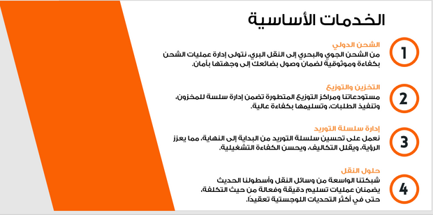 عرض تقديمي - خدمات النقل واللوجستيات-12 شريحة