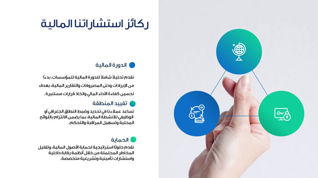 قالب عرض تقديمي بوربوينت عرض التعريف بشركة استشارات أعمال -16 شريحة