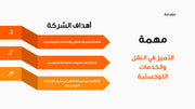 قالب عرض تقديمي بوربوينت التعريف بشركة نقل وخدمات لوجستية -13 شريحة