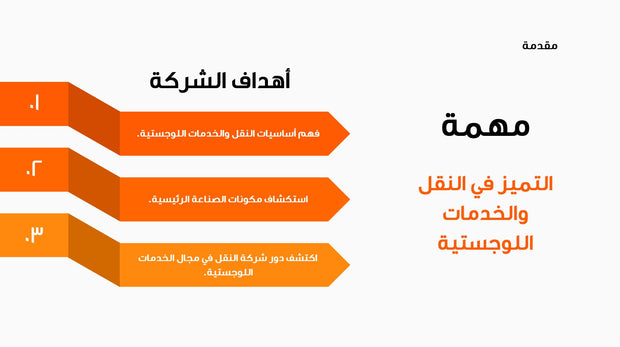 قالب عرض تقديمي بوربوينت التعريف بشركة نقل وخدمات لوجستية -13 شريحة