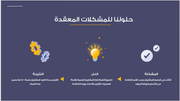 عرض تقديمي-شركة إنشاءات وتعهدات البناء-17 شريحة