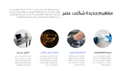 عرض تقديمي - قالب احترافي عن الاتصال الغير مباشر -41 شريحة