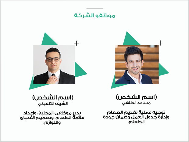 عرض تقديمي -تعريف بمطعم - 19 شريحة بوربوينت