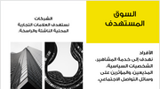 عرض تقديمي - وكالة متخصصة في العلاقات العامة-12 شريحة