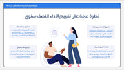 قالب عرض تقديمي بوربوينت عرض تقييم الأداء النصف سنوي -7 شريحة