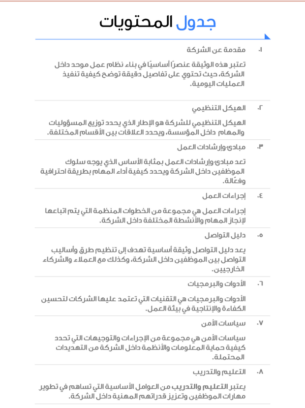 قالب عرض تقديمي بوربوينت عرض دليل عمليات الشركات -21 شريحة