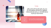 قالب عرض تقديمي بوربوينت عرض التعريف بشركة استشارات أعمال -14 شريحة
