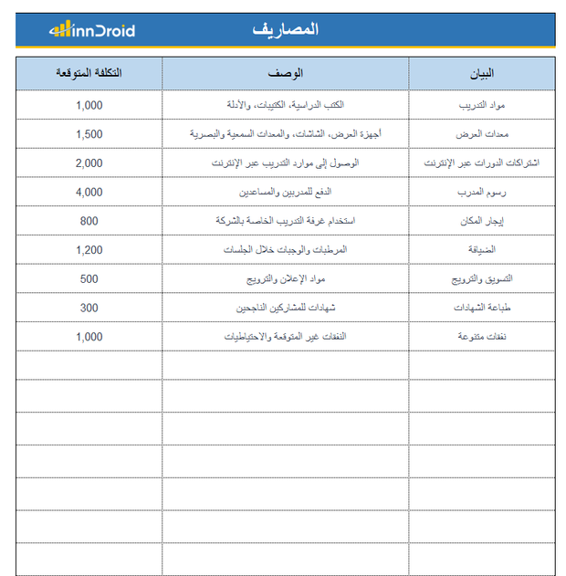قالب اكسل - الخطة التدريبية