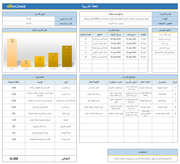 قالب اكسل - الخطة التدريبية