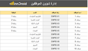 تقرير إكسل _ طلبات قسم الموارد البشرية