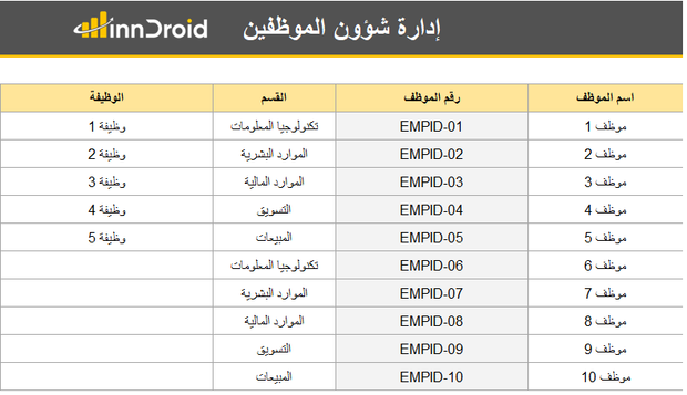 تقرير إكسل _ طلبات قسم الموارد البشرية