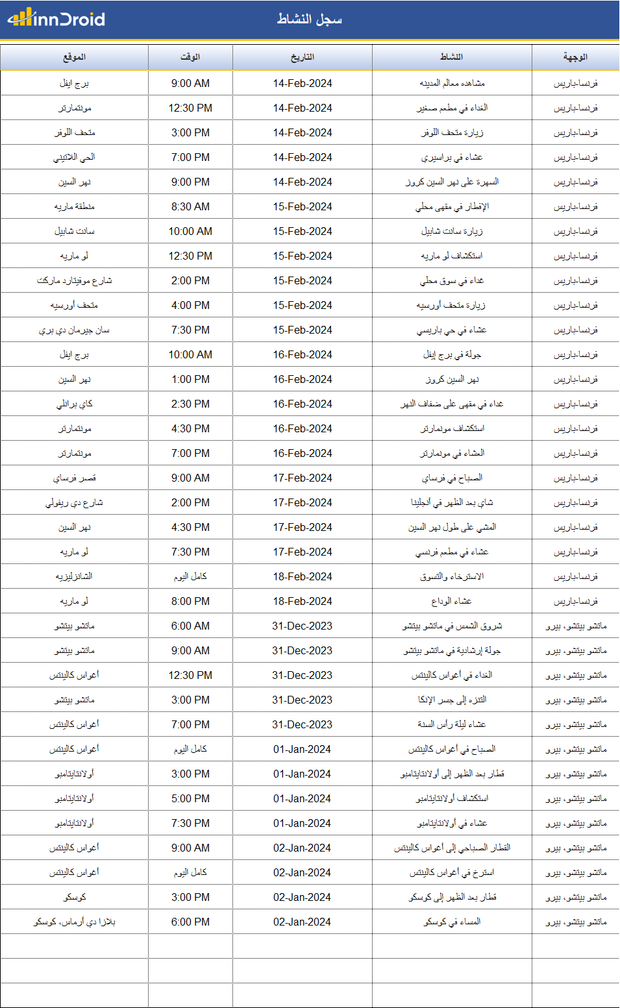 نموذج اكسل - مخطط السفر