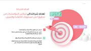 قالب عرض تقديمي بوربوينت عرض التعريف بشركة استشارات أعمال -14 شريحة