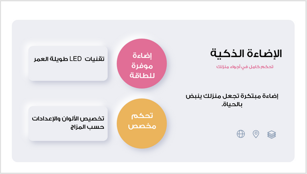 عرض تقديمي- شركة تقنيات المنازل الذكية-30 شريحة