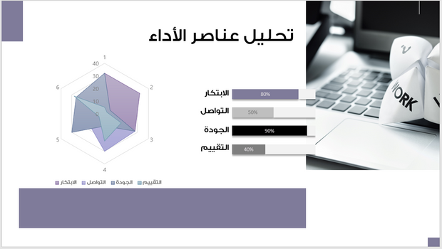عرض تقديمي -استراتيجية التسويق -12شريحة
