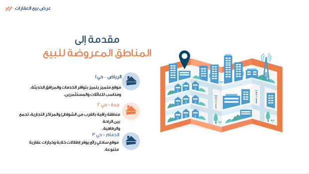 قالب عرض تقديمي بوربوينت عرض بيع عقارات -31 شريحة