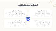 قالب عرض تقديمي بوربوينت عرض خطة اطلاق منتج جديد -14 شريحة