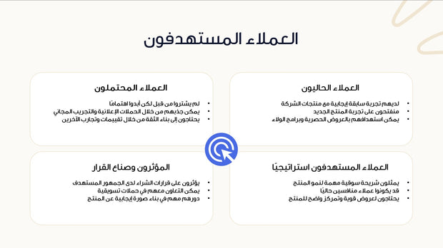 قالب عرض تقديمي بوربوينت عرض خطة اطلاق منتج جديد -14 شريحة
