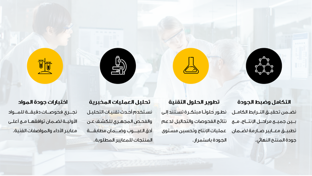 عرض تقديمي -قالب بوربوينت لموضوع ضمان الجودة ومراقبة الجودة -41 شريحة