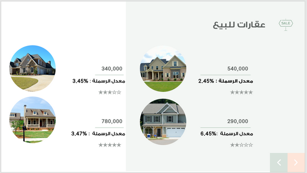 عرض تقديمي -شركة الاستثمار العقاري - 40 شريحة