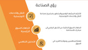 قالب عرض تقديمي بوربوينت عرض التعريف بشركة خدمات لوجستية -13 شريحة