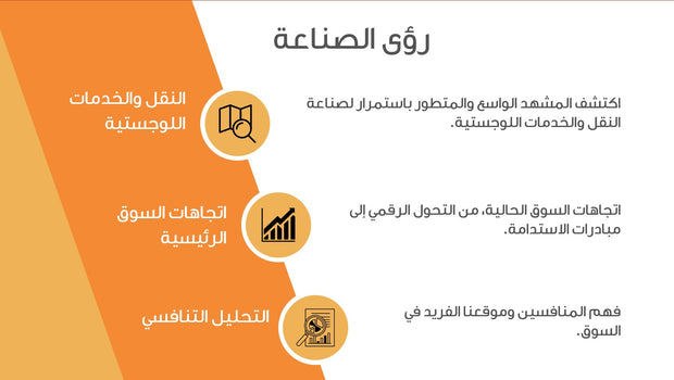 قالب عرض تقديمي بوربوينت عرض التعريف بشركة خدمات لوجستية -13 شريحة