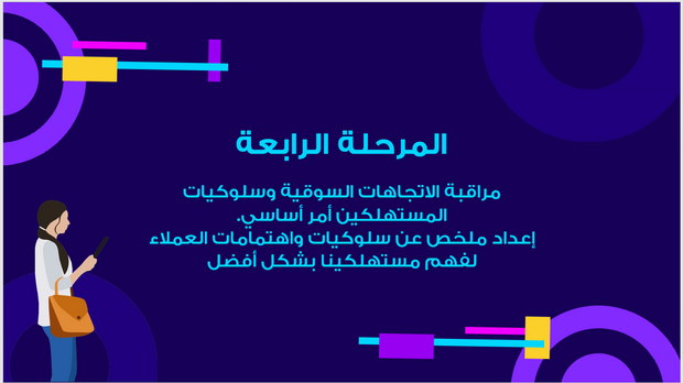 عرض تقديمي -خطة عمل شركة الالعاب - 10 شرائح