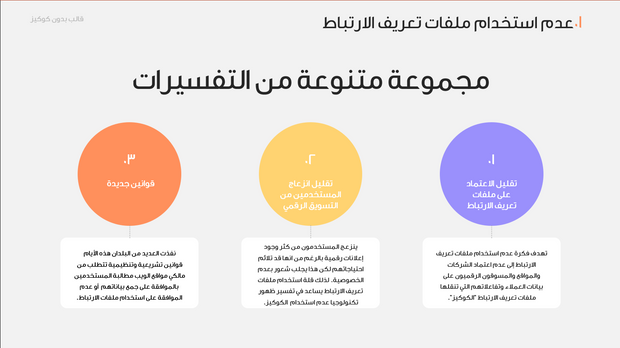 قالب عرض تقديمي بدون ملفات ارتباط-30 شريحة