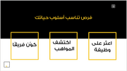 عرض تقديمي - وكالة التوظيف الرائدة -15 شريحة