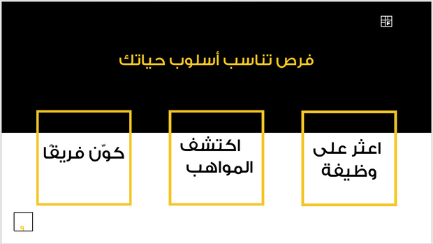 عرض تقديمي - وكالة التوظيف الرائدة -15 شريحة