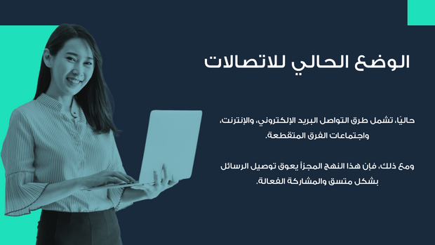 ملف بور بوينت العرض التقديمي استراتيجية الاتصال المؤسسي- 14 شريحة
