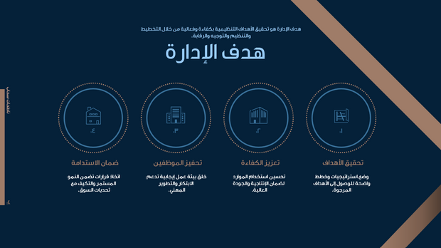 قالب عرض تقديمي بوربوينت شركة متخصصة في بناء ناطحات سحاب -41 شريحة