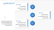 قالب عرض تقديمي التعريف بشركة أشباه موصلات - 16 شريحة