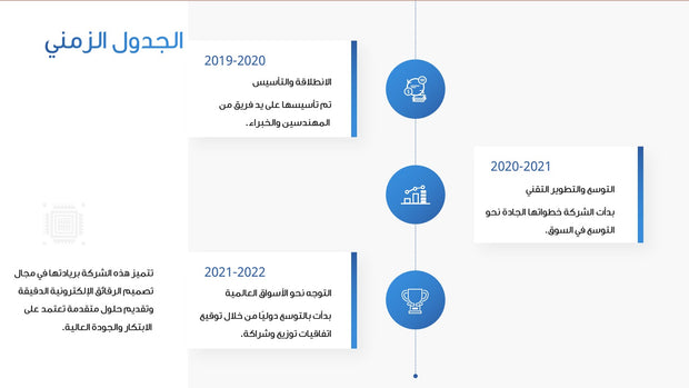 قالب عرض تقديمي التعريف بشركة أشباه موصلات - 16 شريحة