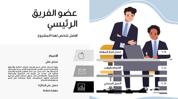 قالب عرض تقديمي بوربوينت المستثمر -32 شريحة