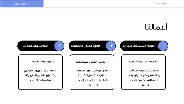 قالب عرض تقديمي بوربوينت التفكير التجاري -31 شرايحة
