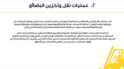 قالب عرض تقديمي بوربوينت عرض نقل وتخزين البضائع في المستودعات -7 شرائح