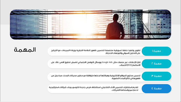 قالب عرض تقديمي بوربوينت استراتيجية تسويق الأعمال -31 شريحة