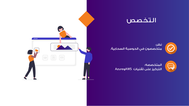 ملف بور بوينت العرض التقديمي خارطة الطريق الى تكنولوجيا المعلومات- 13 شريحة